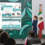 Avances de la Mañanera