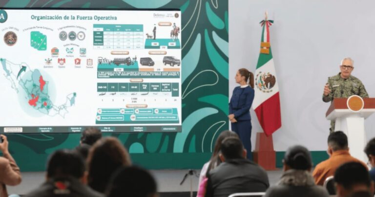 Avances de la Mañanera