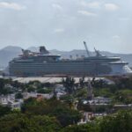 SECRETARÍA DE TURISMO DE SINALOA